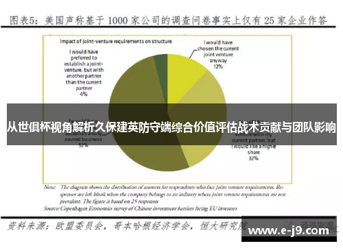 从世俱杯视角解析久保建英防守端综合价值评估战术贡献与团队影响 从世俱杯视角解析久保建英防守端综合价值评估战术贡献与团队影响