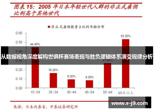 从数据视角深度解构世俱杯赛场表现与胜负逻辑体系演变规律分析 从数据视角深度解构世俱杯赛场表现与胜负逻辑体系演变规律分析