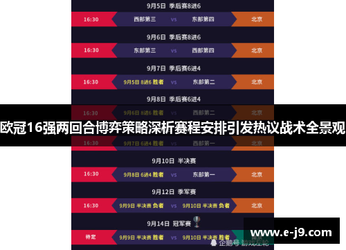 欧冠16强两回合博弈策略深析赛程安排引发热议战术全景观 欧冠16强两回合博弈策略深析赛程安排引发热议战术全景观