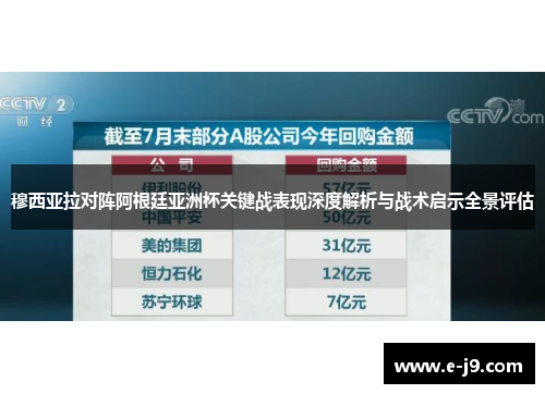 穆西亚拉对阵阿根廷亚洲杯关键战表现深度解析与战术启示全景评估 穆西亚拉对阵阿根廷亚洲杯关键战表现深度解析与战术启示全景评估