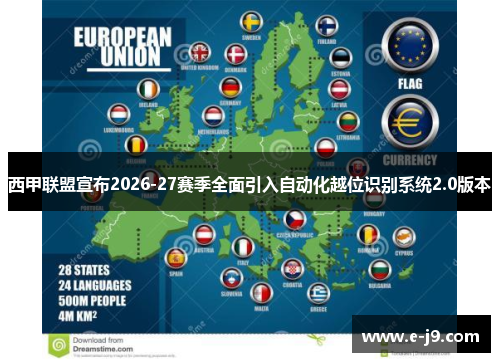 西甲联盟宣布2026-27赛季全面引入自动化越位识别系统2.0版本