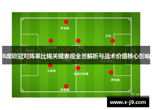 B席欧冠对阵莱比锡关键表现全景解析与战术价值核心影响 B席欧冠对阵莱比锡关键表现全景解析与战术价值核心影响