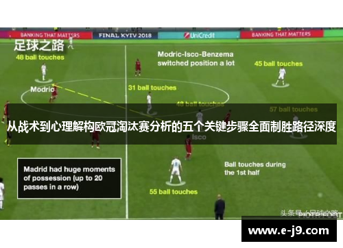 从战术到心理解构欧冠淘汰赛分析的五个关键步骤全面制胜路径深度