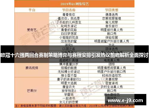 欧冠十六强两回合赛制策略博弈与赛程安排引发热议前瞻解析全面探讨