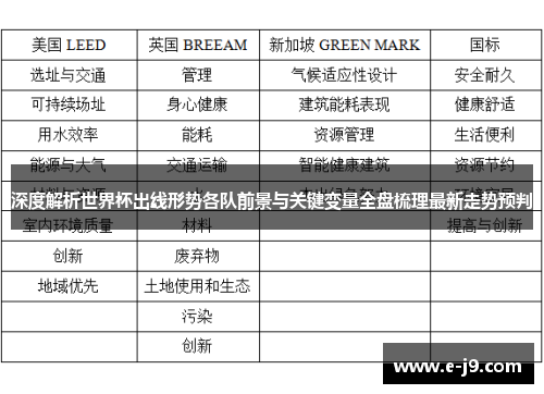 深度解析世界杯出线形势各队前景与关键变量全盘梳理最新走势预判