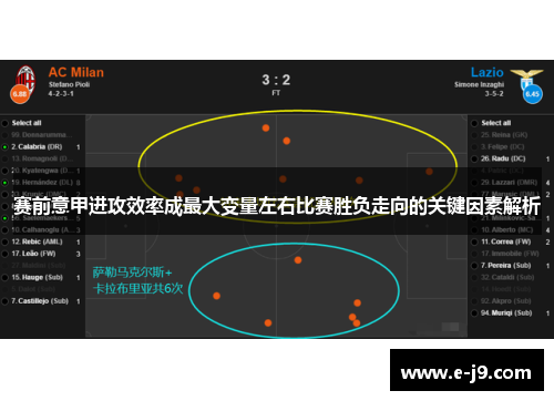 赛前意甲进攻效率成最大变量左右比赛胜负走向的关键因素解析